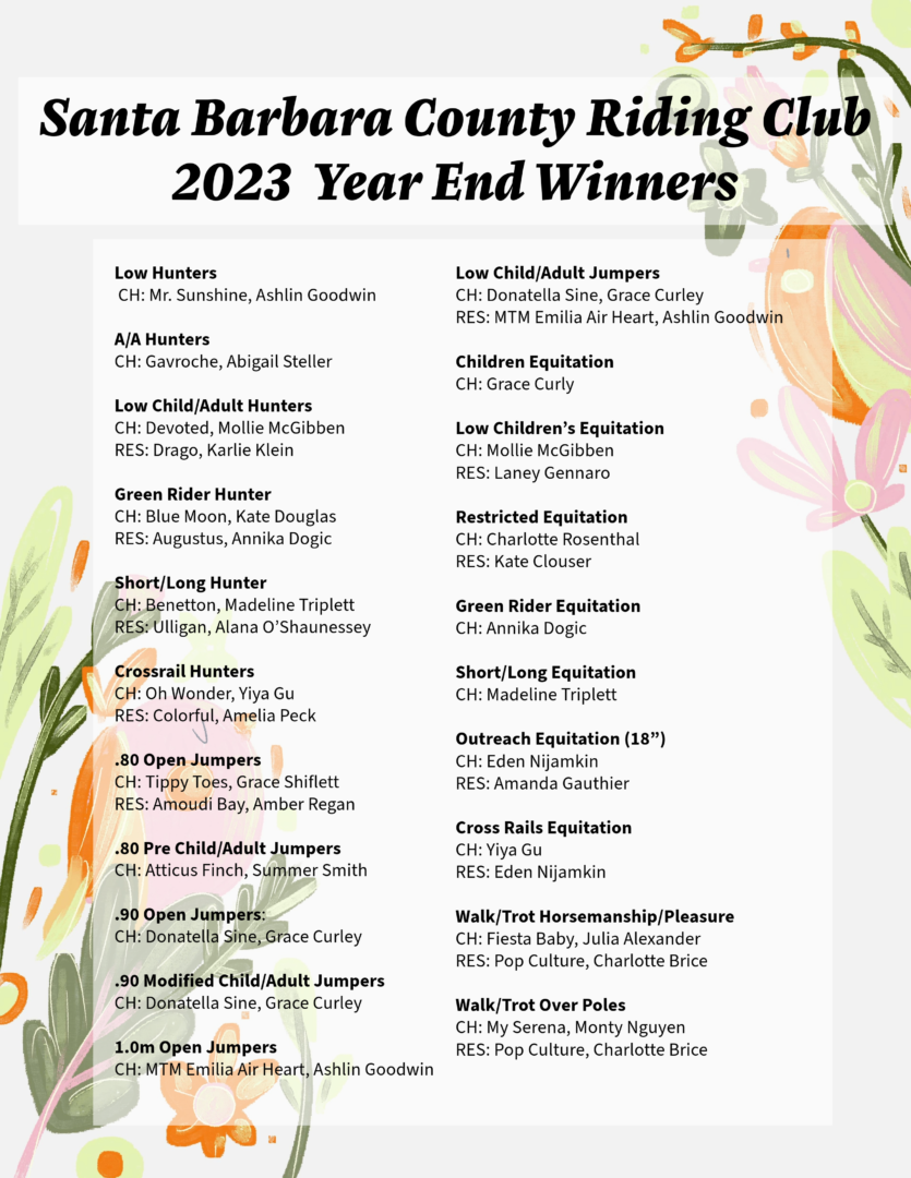 sbcrc 2023 year end awards (2)